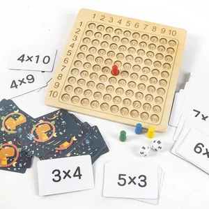 Multiplication Skittle Game